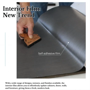 Popular Trends Of Interior Self-Adhesive Decorative Films in 2024