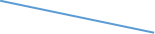 productcate-155-34